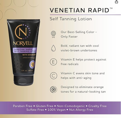 Norvell Venetian Rapid Self Tanning Lotion