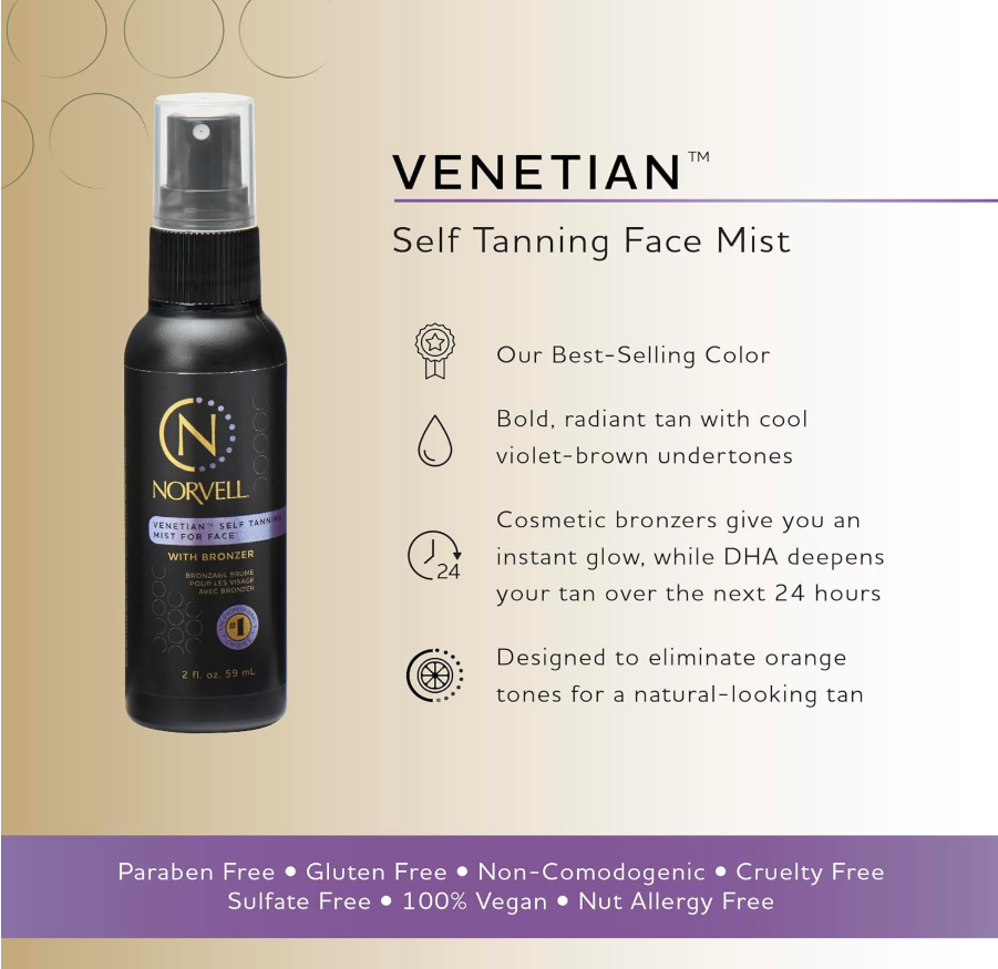 Norvell Venetian™ 4 Faces Self Tanning Spray